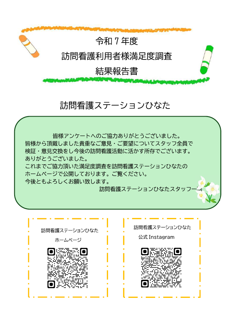 R6_satisfaction-level